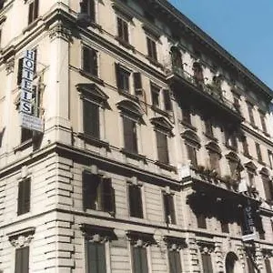 Hotel Eurorooms, Rzym